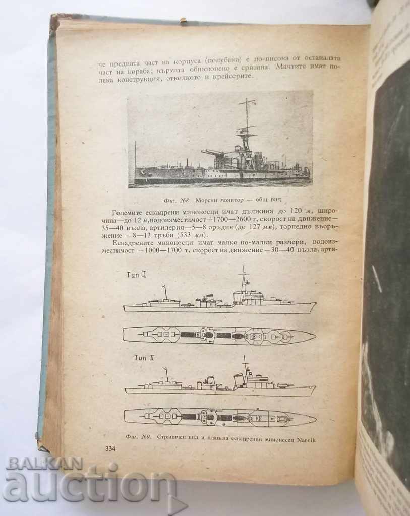 Delivery of Aerial Photography Service - B. Dimov et al. 1953 Delivery of Aerial Photography Service - B. Dimov et al. 1953