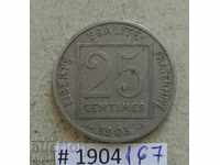 25 centimeters 1903 -France