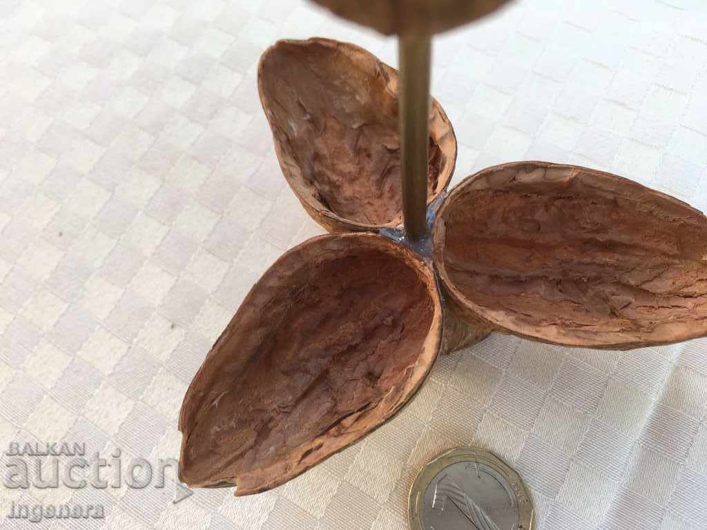 Delivery of SUNFLOWER ART MANUFACTURING Delivery of SUNFLOWER ART MANUFACTURING