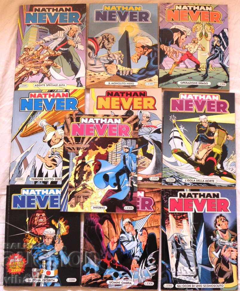 10 броя колекционерски списание/комикс NEVER от 1 до10 брой
