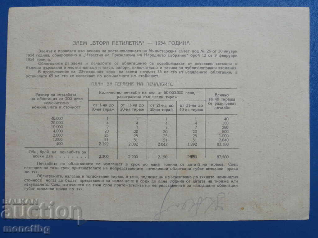 Βουλγαρία 1954 - 20 BGN με τιμή 7.40 BGN | € 3.78 Βουλγαρία 1954 - 20 BGN με τιμή 7.40 BGN | € 3.78