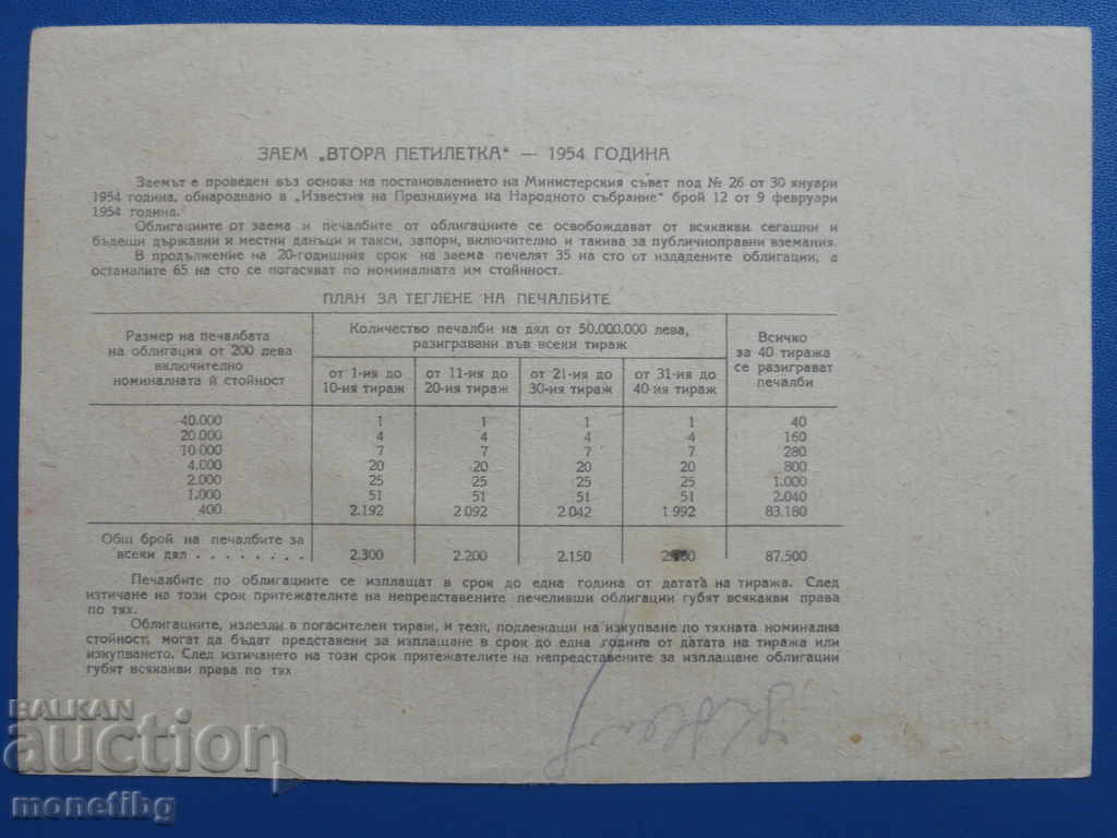 Livrarea Bulgaria 1954 - 20 BGN