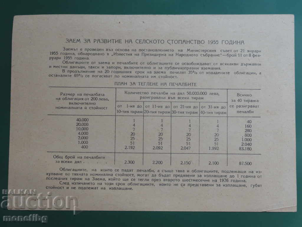 Βουλγαρία 1955 - 20 BGN AUNC - 6 Βουλγαρία 1955 - 20 BGN AUNC - 6