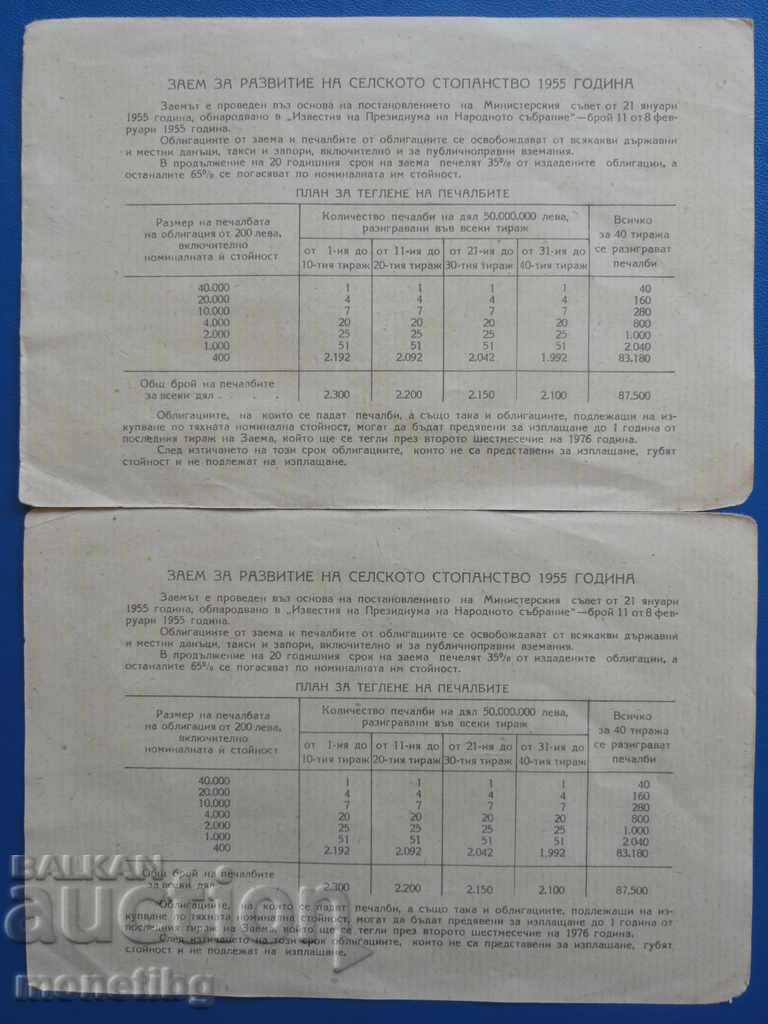 Bulgaria 1955 - 20 BGN (2 bucăți) Numere de serie cu preț € 5.20 | 10.17 BGN
