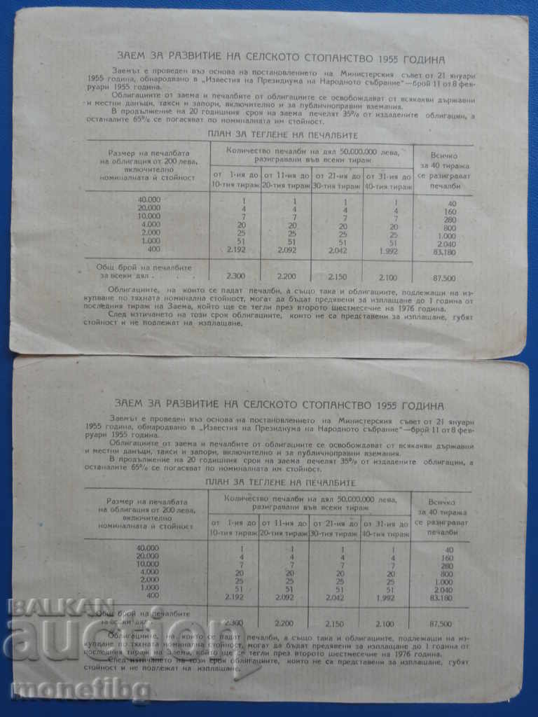 Delivery of Bulgaria 1955 - BGN 20 (2 pieces) Serial numbers Delivery of Bulgaria 1955 - BGN 20 (2 pieces) Serial numbers