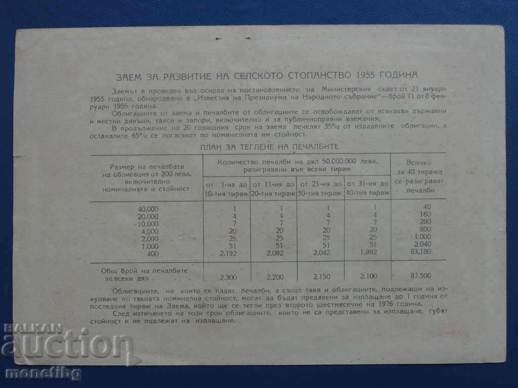 България 1955г. - 40 лева с цена € 4.00 | 7.82 лв.