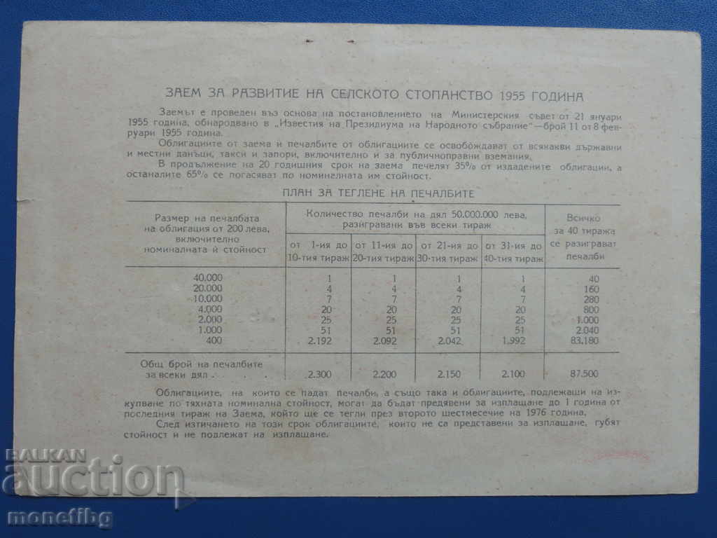 Delivery of Bulgaria 1955 - 40 BGN Delivery of Bulgaria 1955 - 40 BGN