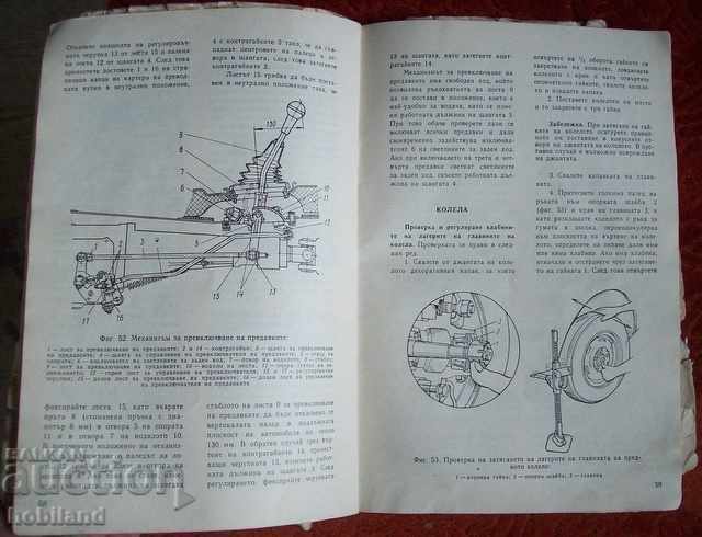 Δημοπρασία Εγχειρίδιο λειτουργίας για Moskvich 1500