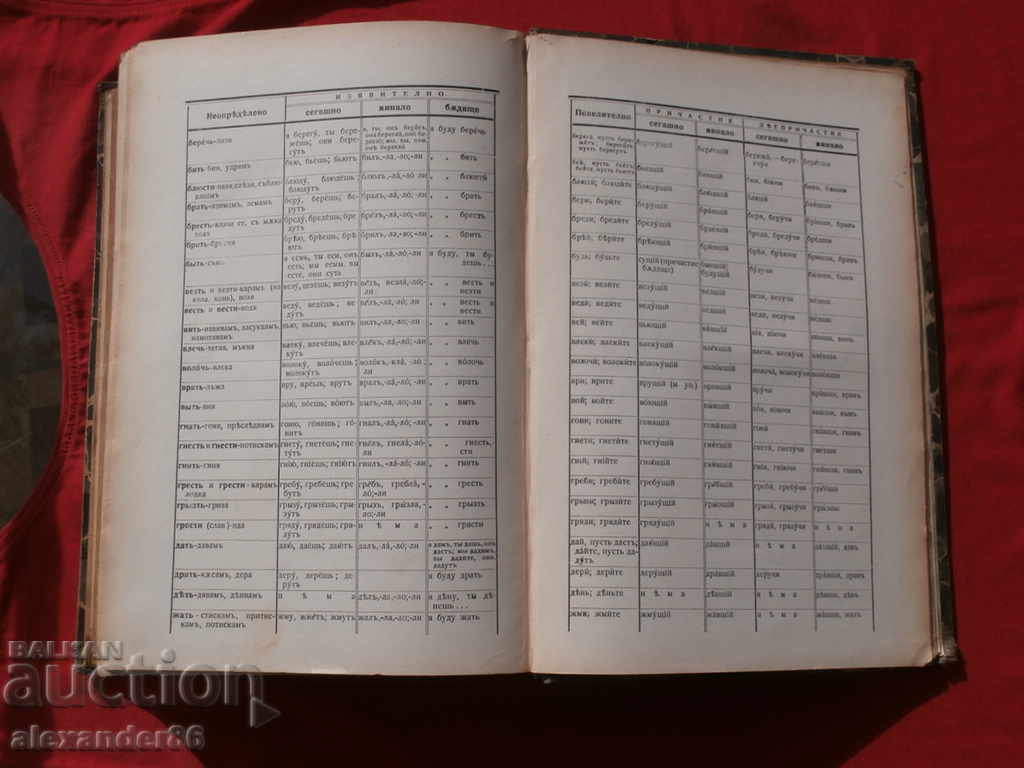Full Russian-Bulgarian Dictionary, Blagoev / Mindov 1914 - 5 Full Russian-Bulgarian Dictionary, Blagoev / Mindov 1914 - 5