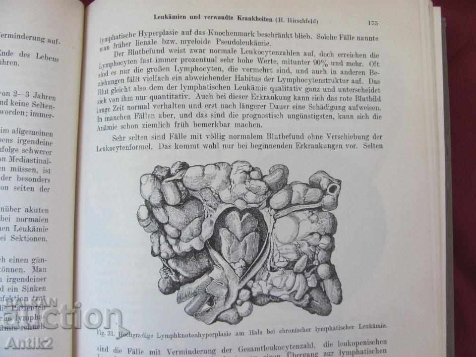 Delivery of 1930 Old Medical Book Germany
