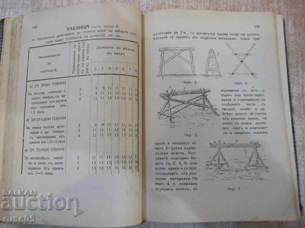 Παράδοση Βιβλίο "Στρατιωτικός-μηχανικός Σεργκέι-Α.Μάρκοφ / B.Tsanov" -400p. Παράδοση Βιβλίο "Στρατιωτικός-μηχανικός Σεργκέι-Α.Μάρκοφ / B.Tsanov" -400p.