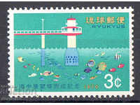 1970. Insulele Ryukyu (Japonia). Observatorul subacvatic, Busena-Nago