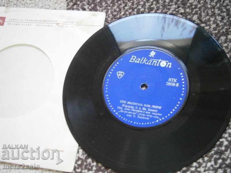 Delivery of DIMITAR YOSIFOV - small plate - BALKANTON - VTK 2858 Delivery of DIMITAR YOSIFOV - small plate - BALKANTON - VTK 2858