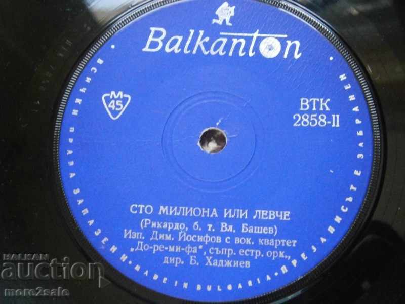 DIMITAR YOSIFOV - small plate - BALKANTON - VTK 2858 - 5 DIMITAR YOSIFOV - small plate - BALKANTON - VTK 2858 - 5