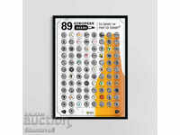 Scratch poster 89 European beers