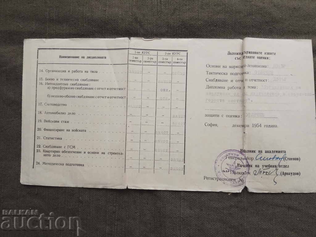 Licitație Diplomă de maior al Academiei Tehnice Militare