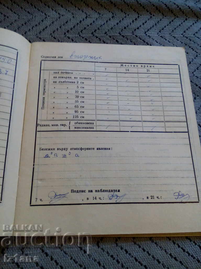 Доставка на Стар дневник за метеорологични наблюдения Доставка на Стар дневник за метеорологични наблюдения