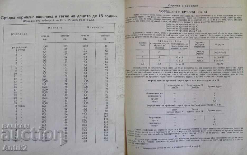 1941 BAYER Germany Medical Directory - 7 1941 BAYER Germany Medical Directory - 7
