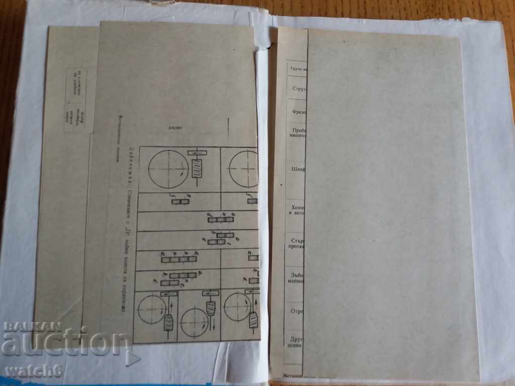 Tutorial Machine tools with price 13.99 BGN | € 7.15 Tutorial Machine tools with price 13.99 BGN | € 7.15