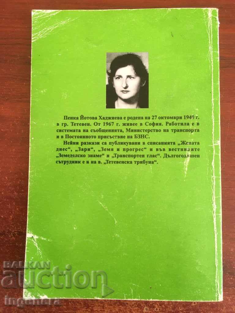 BOOK STAY with price 2.00 BGN | € 1.02 BOOK STAY with price 2.00 BGN | € 1.02