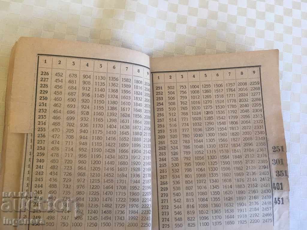 Δημοπρασία ΔΙΕΥΘΥΝΤΗΣ ΔΙΕΥΘΥΝΤΗΣ MILLIONER UNIVERSAL -1928 G Δημοπρασία ΔΙΕΥΘΥΝΤΗΣ ΔΙΕΥΘΥΝΤΗΣ MILLIONER UNIVERSAL -1928 G