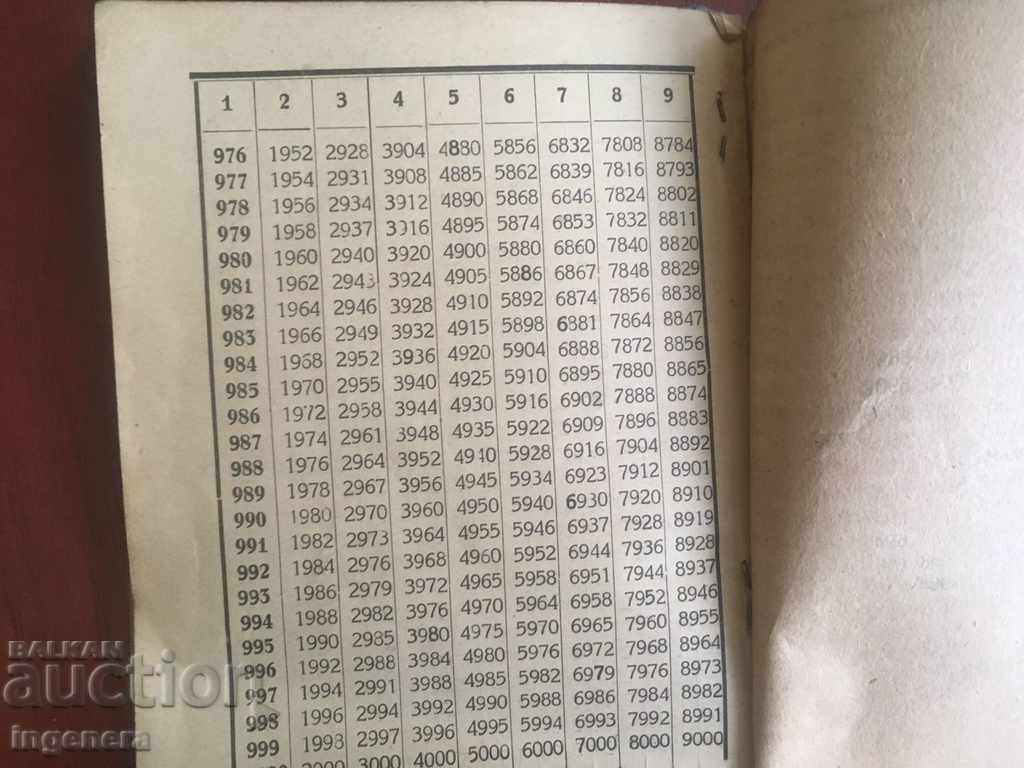 ΔΙΕΥΘΥΝΤΗΣ ΔΙΕΥΘΥΝΤΗΣ MILLIONER UNIVERSAL -1928 G - 7 ΔΙΕΥΘΥΝΤΗΣ ΔΙΕΥΘΥΝΤΗΣ MILLIONER UNIVERSAL -1928 G - 7