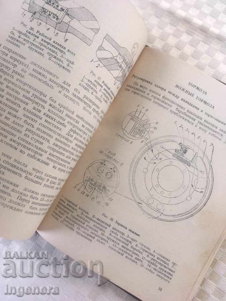 Παράδοση ΒΙΒΛΙΟ-ΑΥΤΟΚΙΝΗΤΟ ΓΑΖ-51-1960 Γ Παράδοση ΒΙΒΛΙΟ-ΑΥΤΟΚΙΝΗΤΟ ΓΑΖ-51-1960 Γ
