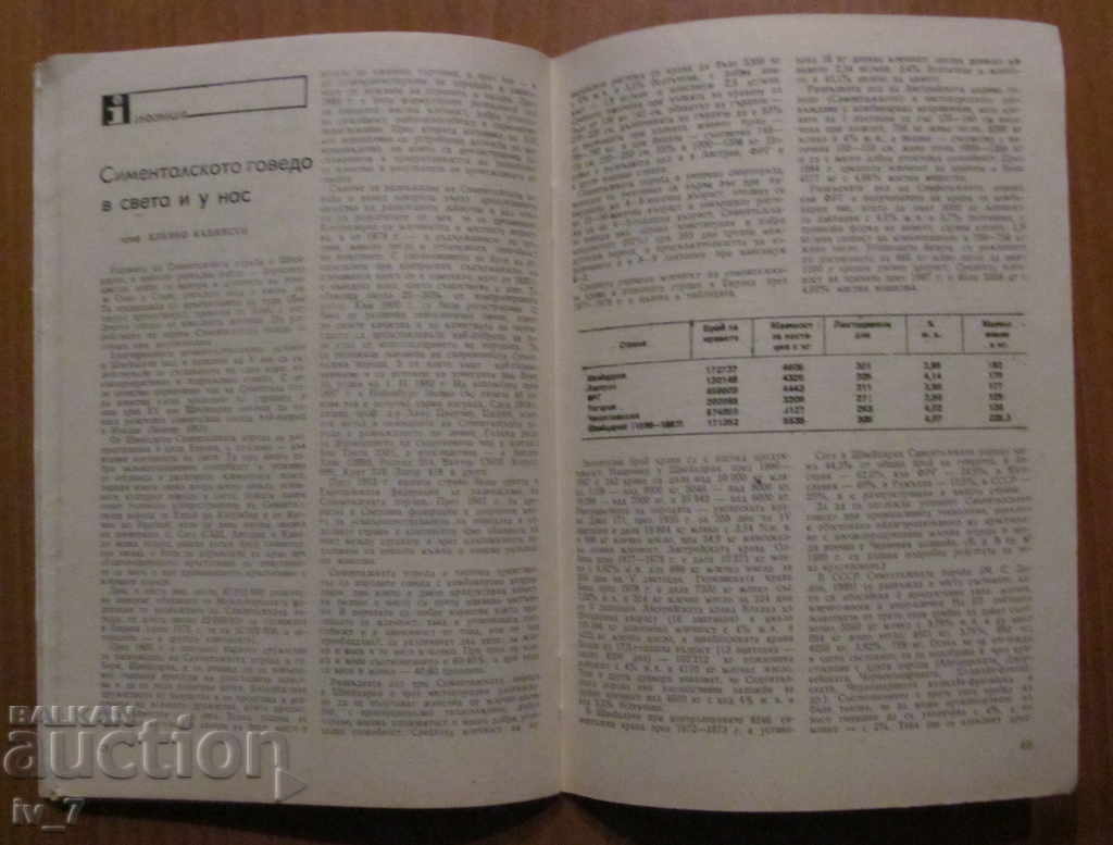 LIVESTOCK LIST - NUMBER 4.1990 - 6 LIVESTOCK LIST - NUMBER 4.1990 - 6