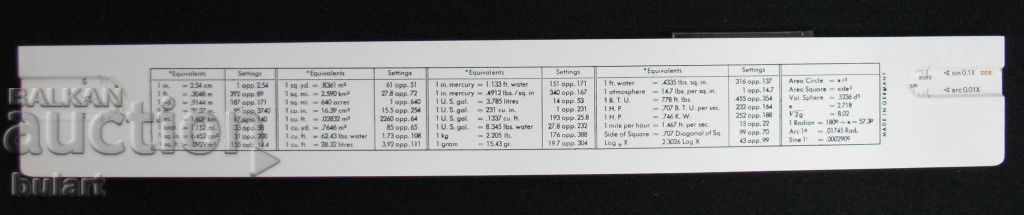 Delivery of GERMANY LOGARITHMIC LINE DIETZGEN 1765-P GERMANY RULE Delivery of GERMANY LOGARITHMIC LINE DIETZGEN 1765-P GERMANY RULE