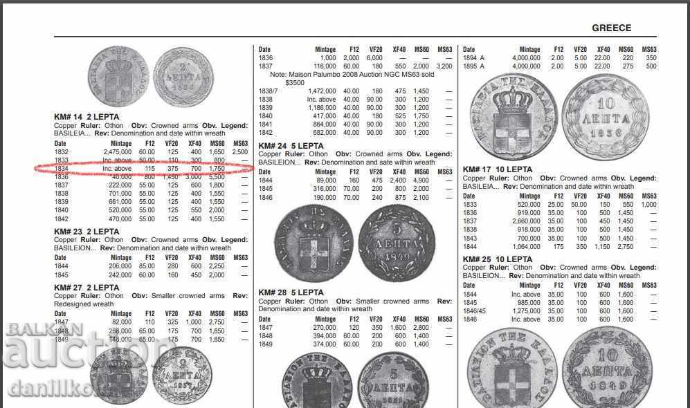 * $ * Y * $ * GREECE 2 JULY 1834 - ULTRA LINE - RRRRR * $ * Y * $ * - 5