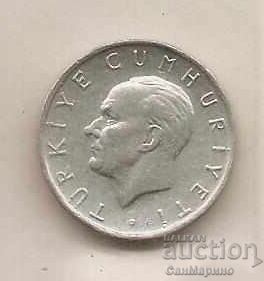 +Τουρκία 1 λίρα 1981 με τιμή 2.80 BGN | € 1.43 +Τουρκία 1 λίρα 1981 με τιμή 2.80 BGN | € 1.43