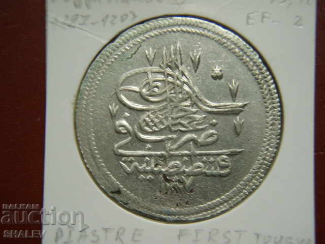 1 Piaster 1757 (AH1187-1203/AD1757-74) Turkey /Abdul Hamid I with price € 99.89 | 195.37 BGN 1 Piaster 1757 (AH1187-1203/AD1757-74) Turkey /Abdul Hamid I with price € 99.89 | 195.37 BGN