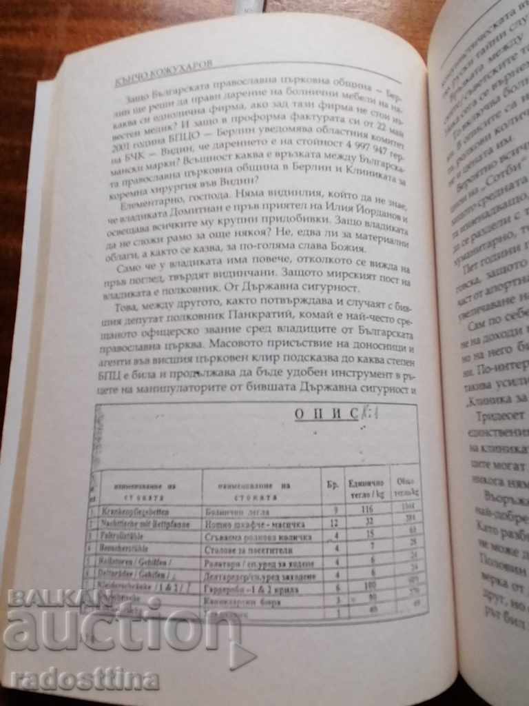 Auction Who is in Bulgarian corruption Kancho Kozhuharov? Auction Who is in Bulgarian corruption Kancho Kozhuharov?