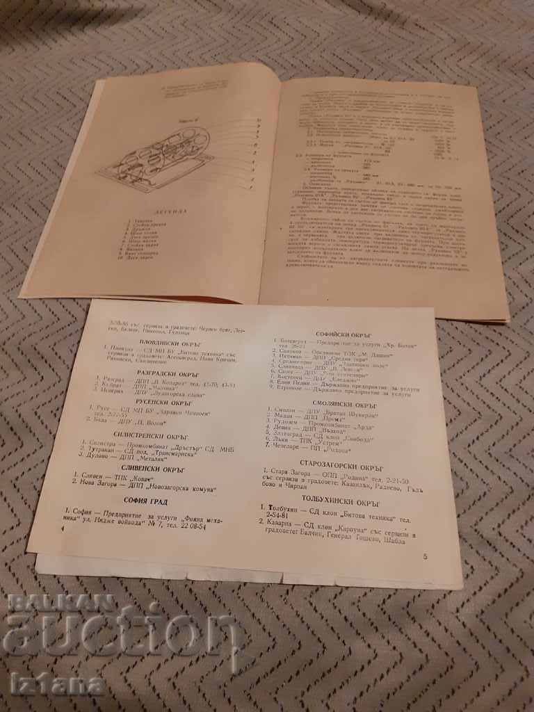 Auction Operating instructions for the Rahovets stove Auction Operating instructions for the Rahovets stove