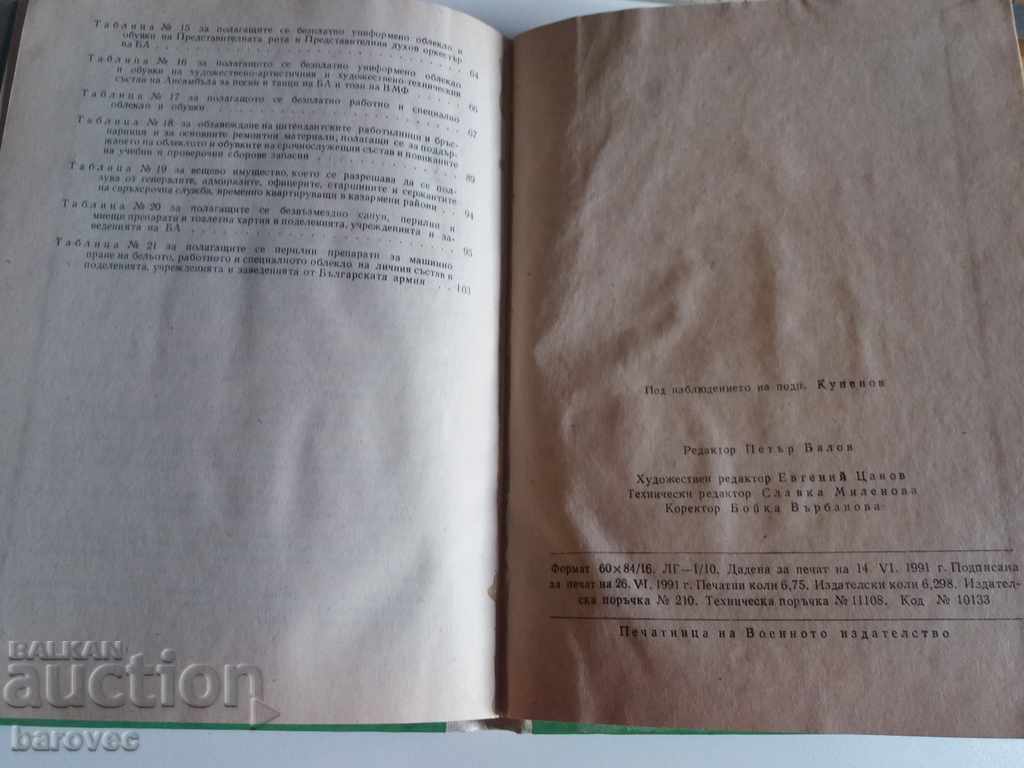 Παράδοση Δύο στρατιωτικά βιβλία για υπηρεσιακή χρήση