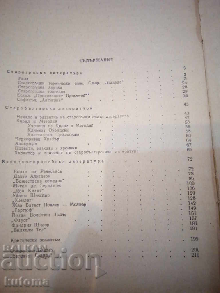 Delivery of 9th grade literature and Wilhelm Tel