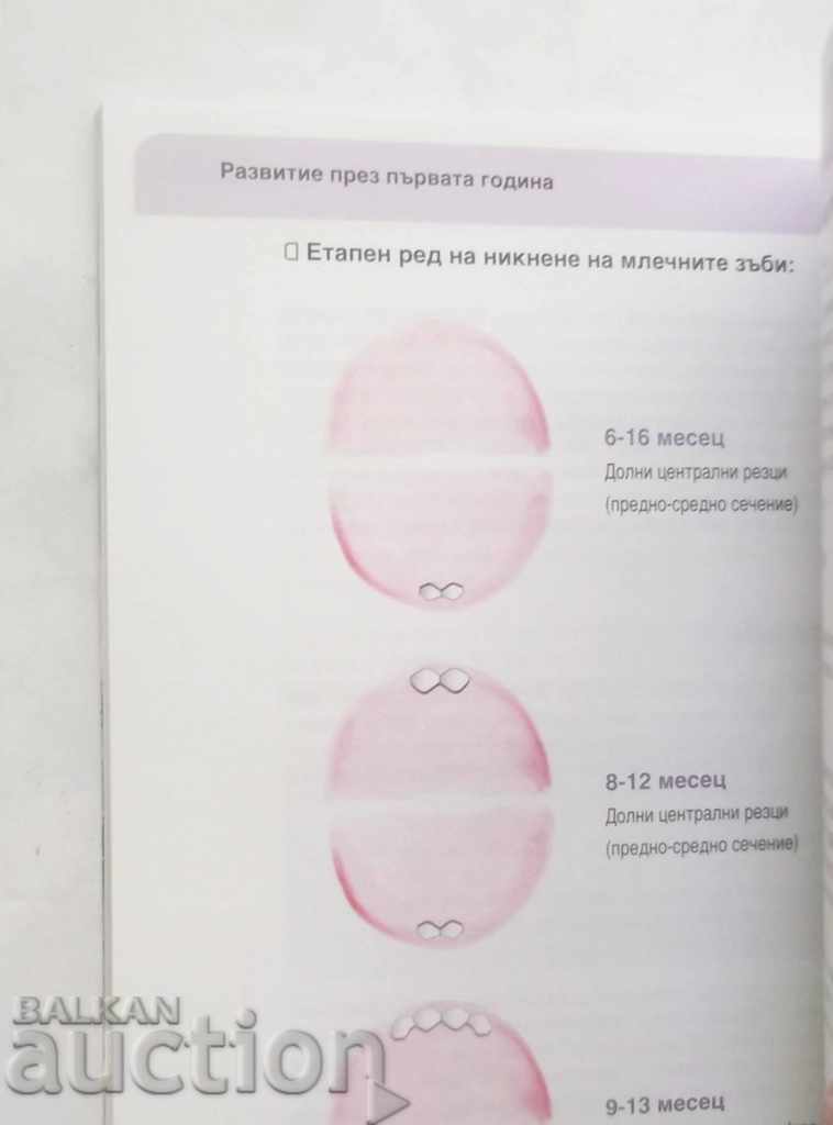 For a happy start - Anastasia Lira 2005 with price 10.00 BGN | € 5.11 For a happy start - Anastasia Lira 2005 with price 10.00 BGN | € 5.11