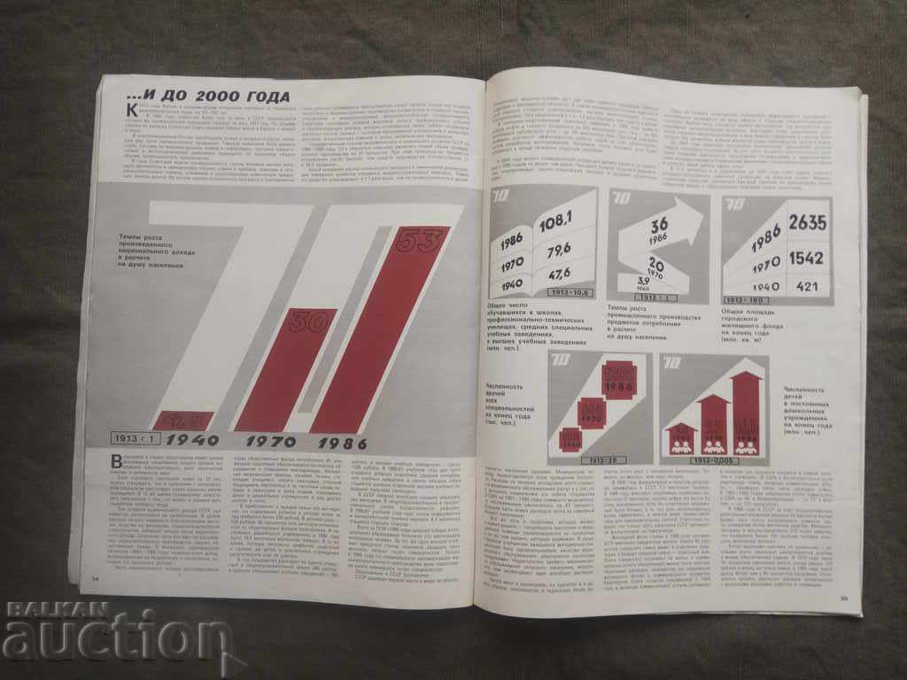 Soviet Union - Special Issue 1917-1987 - 6 Soviet Union - Special Issue 1917-1987 - 6