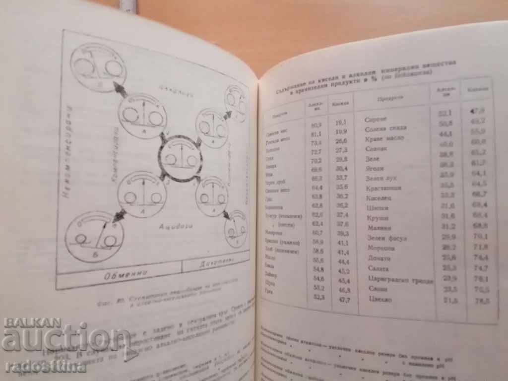 Normal bioconstants N. Boshev B. Polnarev H. Pandov - 5 Normal bioconstants N. Boshev B. Polnarev H. Pandov - 5