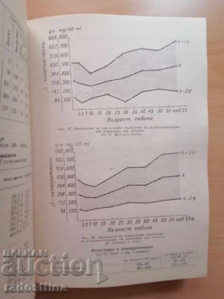 Normal bioconstants N. Boshev B. Polnarev H. Pandov - 6 Normal bioconstants N. Boshev B. Polnarev H. Pandov - 6