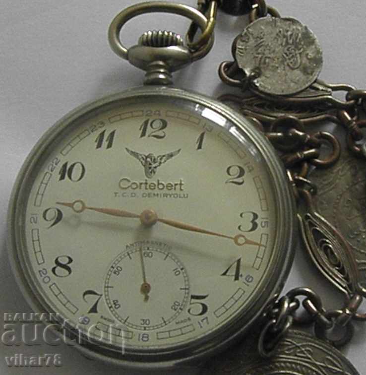 ДЖОБЕН ЧАСОВНИК -CORTEBERT-ЖЕПЕЙСКИ МОДЕЛ ДЖОБЕН ЧАСОВНИК -CORTEBERT-ЖЕПЕЙСКИ МОДЕЛ