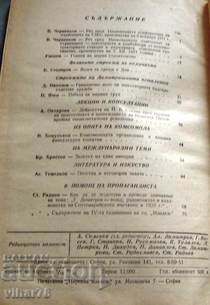 Delivery of monthly magazine youth-1951