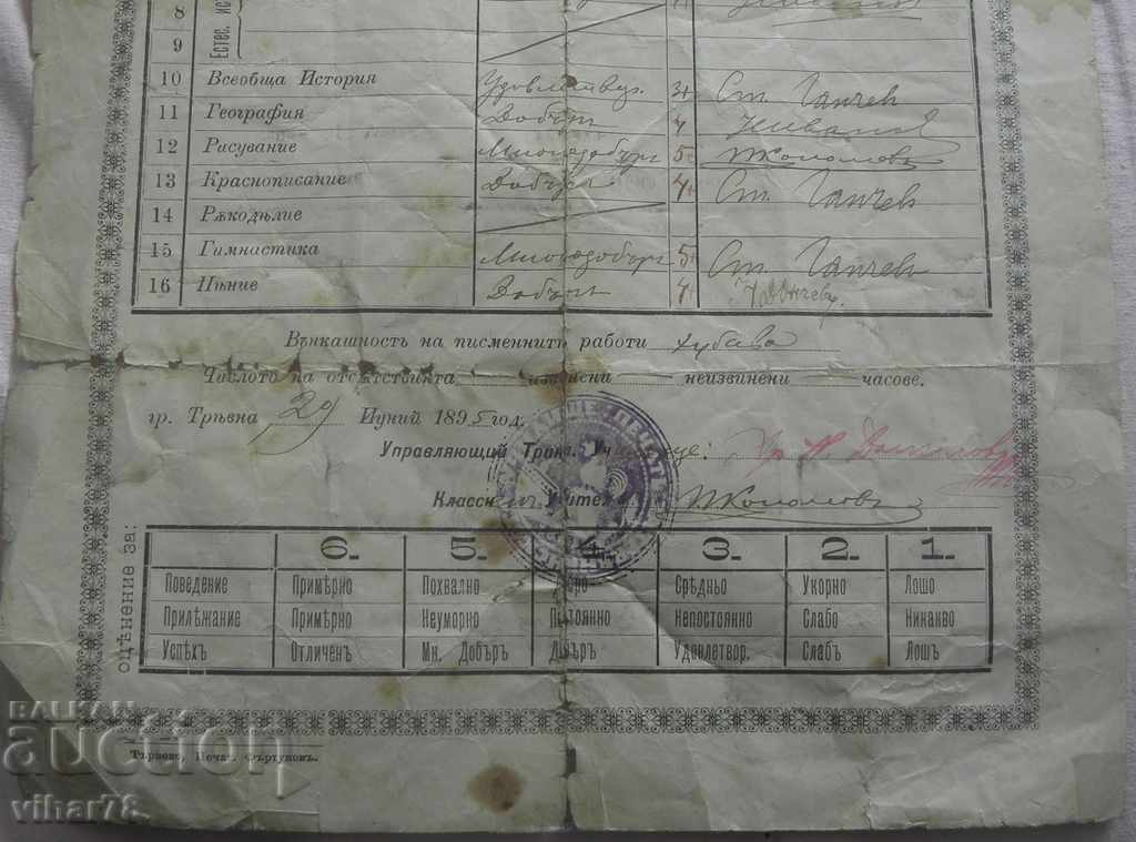 Delivery of CERTIFICATE