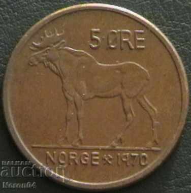 5 øre 1966, Νορβηγία