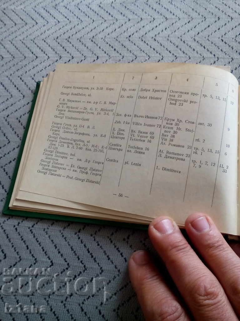 Auction Old directory Sofia Auction Old directory Sofia