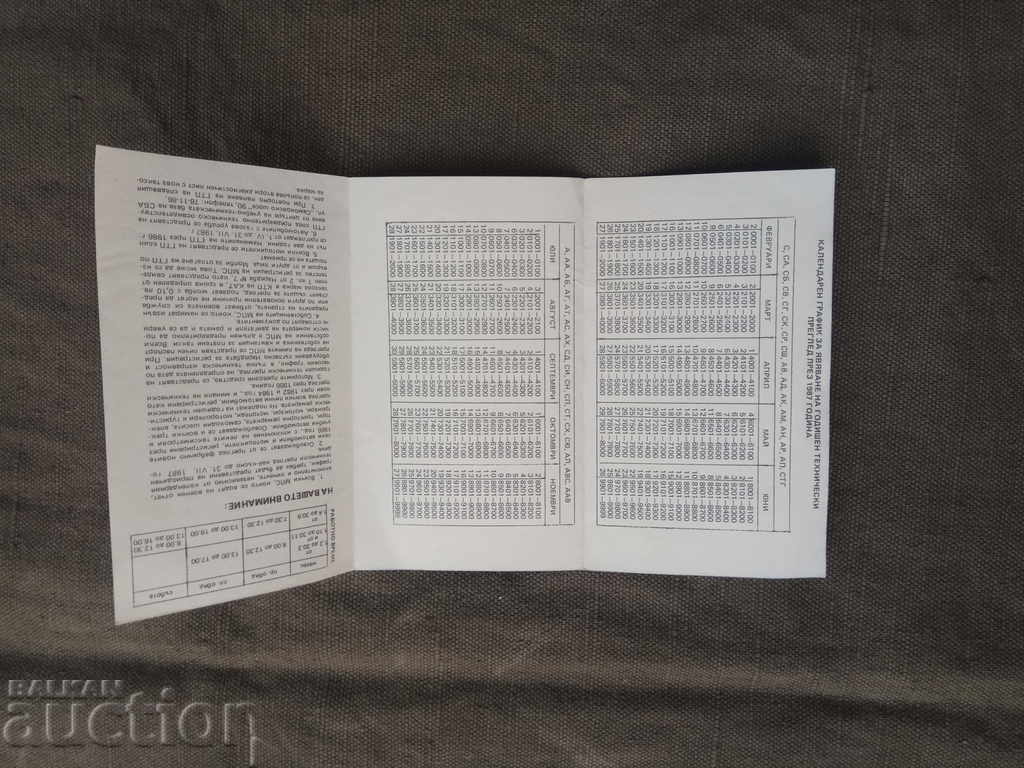 SSU-MI of the Traffic Police 1987 with price 5.00 BGN | € 2.56 SSU-MI of the Traffic Police 1987 with price 5.00 BGN | € 2.56