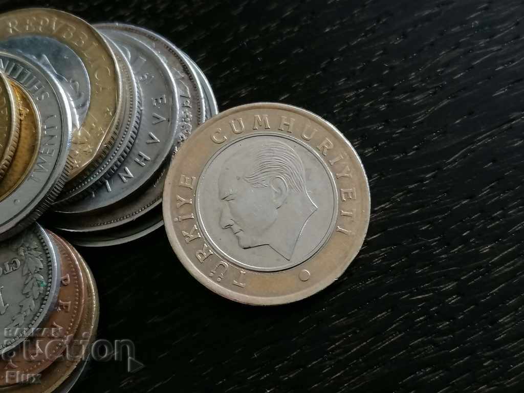Coin - Turkey - 1 pound | 2015 with price 1.65 BGN | € 0.84