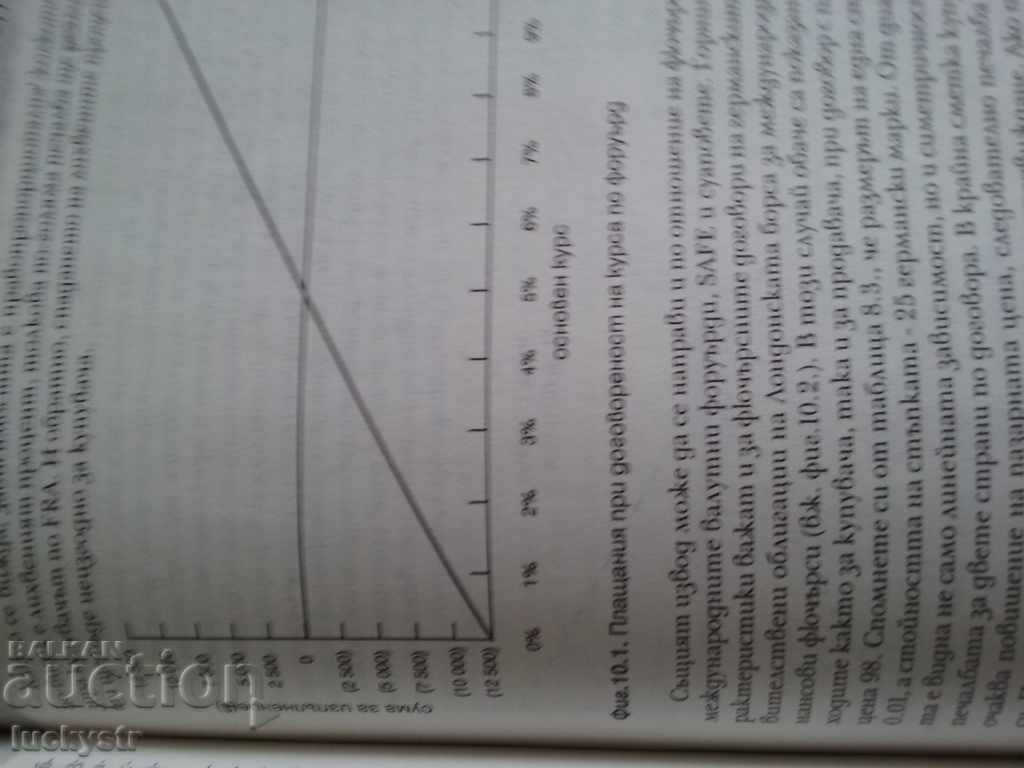 Delivery of Lot of rare books - finance Delivery of Lot of rare books - finance