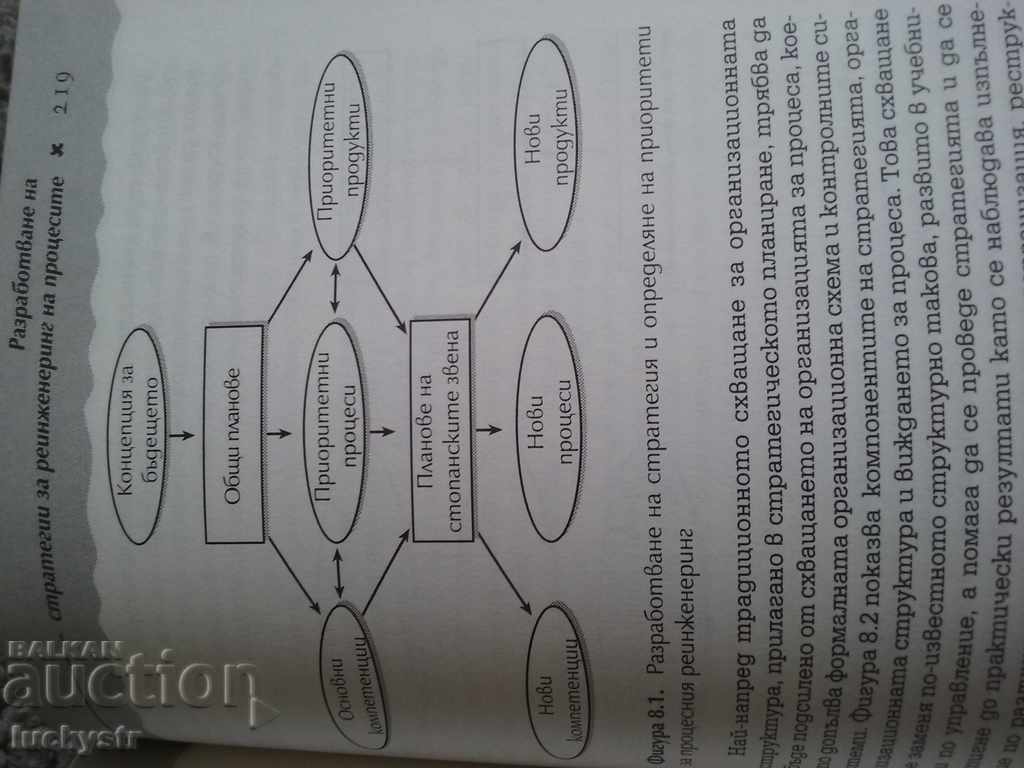 Lot of rare books - finance - 7 Lot of rare books - finance - 7