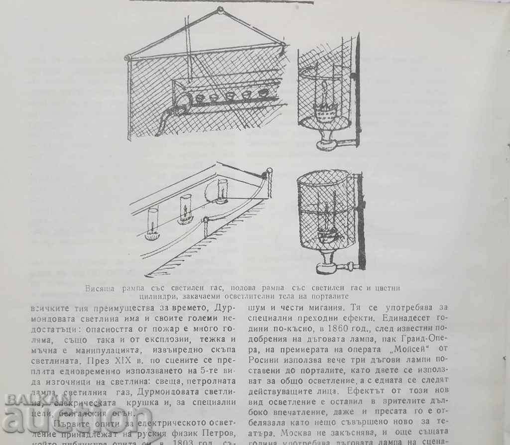 Theater Magazine. Book 1-10 / 1947 - 5 Theater Magazine. Book 1-10 / 1947 - 5